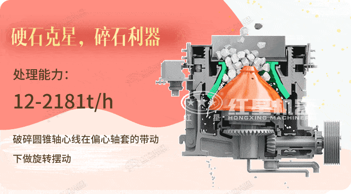 圓錐破生產(chǎn)工藝，破碎硬物料的必選設(shè)備