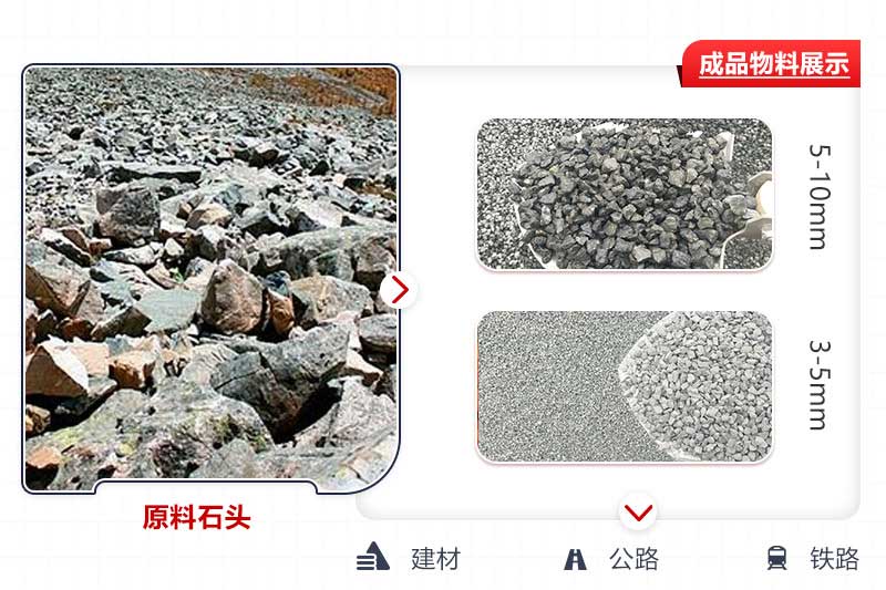 生產(chǎn)成品粒度可控，用途廣泛