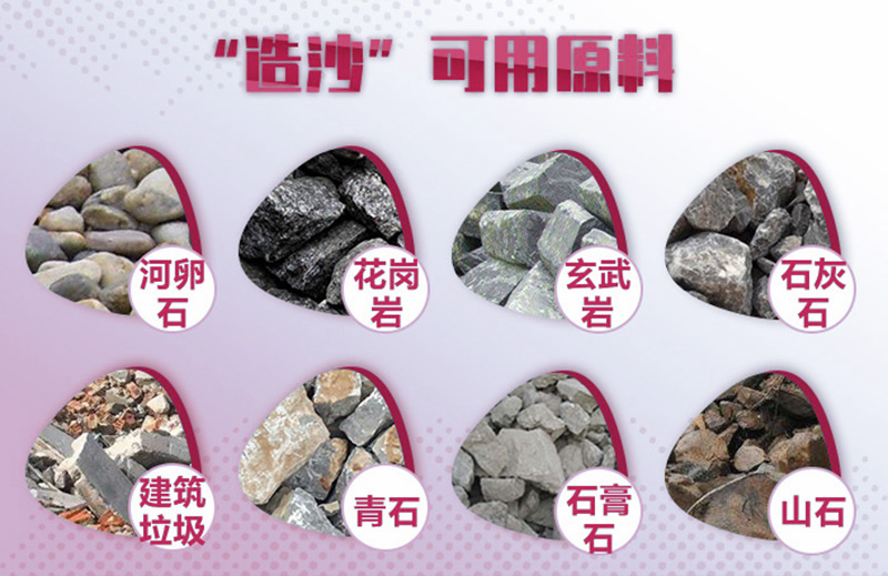 造沙可用原料廣泛，工藝、報價各不相同