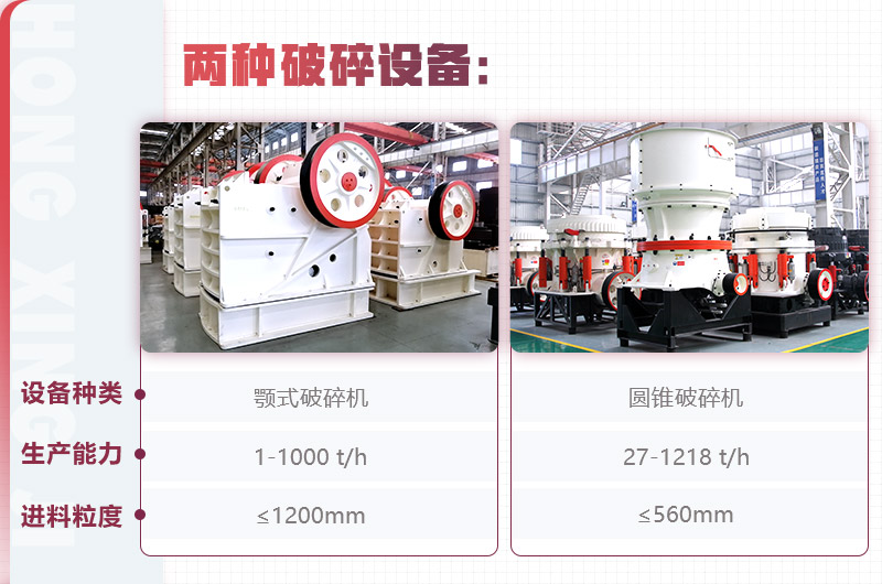紅星顎式破碎機(jī)、圓錐破碎機(jī)